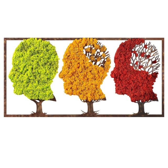 Decoratiune de perete multicolora 43x86 cm The Seasons Change The Home Collection